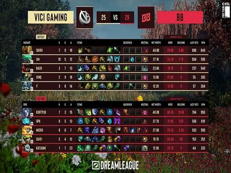 梦幻联赛S29淘汰赛：快两年了，XG首次战胜Liquid